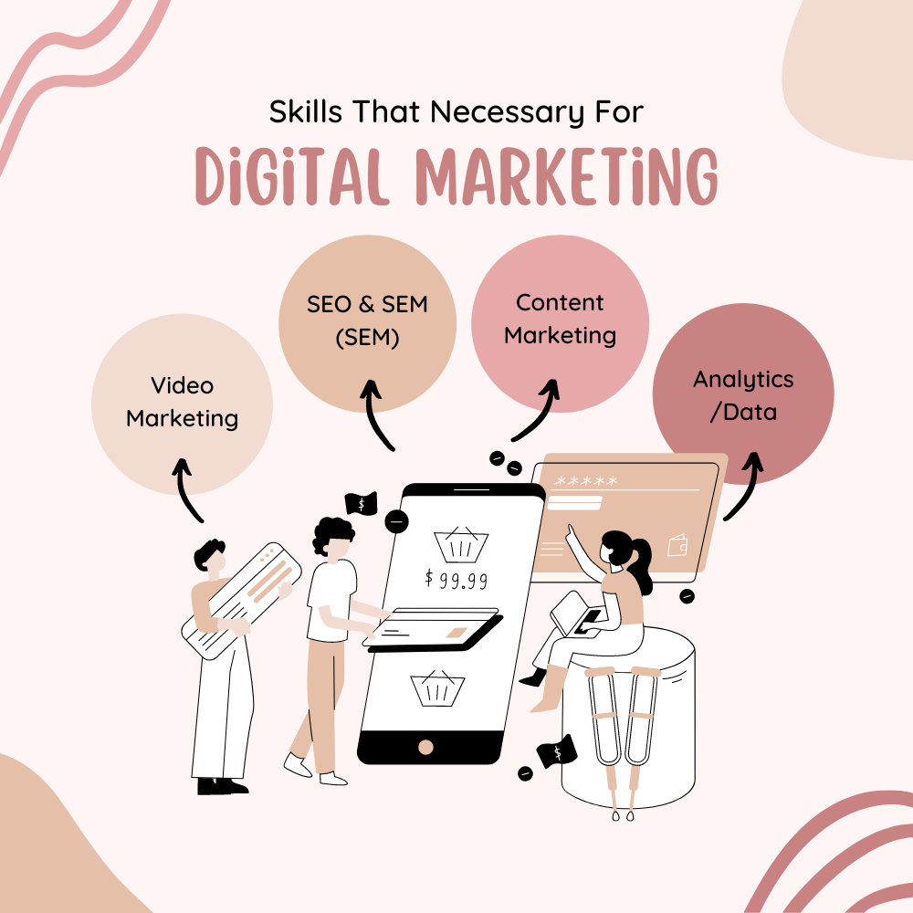 網路開店自媒體團購影音行銷，如何透過聯盟行銷創造被動收入?